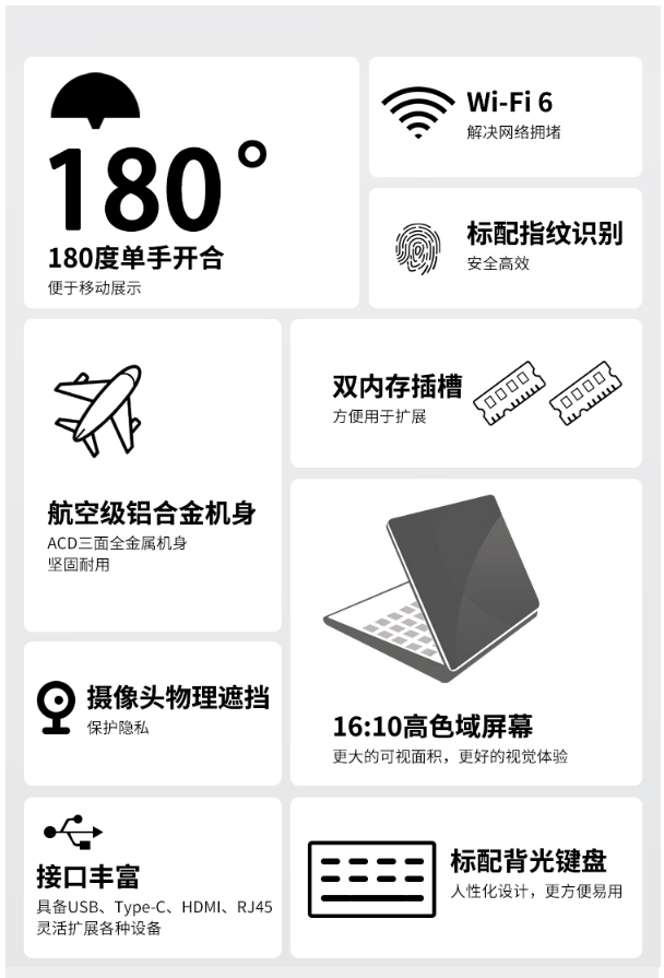 企業微信截圖_1732607910960.png